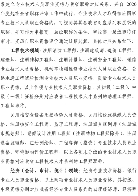 广东广州2020年职称评审工作通知