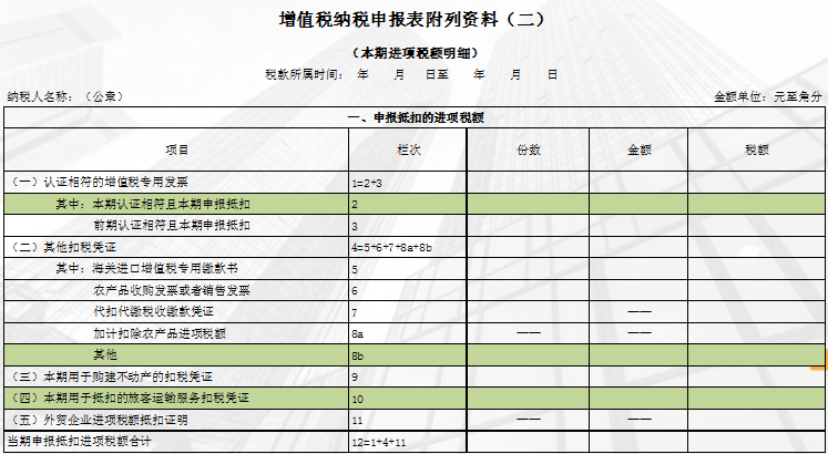 正保会计网校