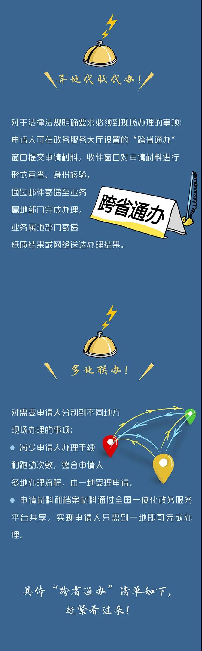 国务院定了！这140件事要异地能办（附详细清单、办理方法）