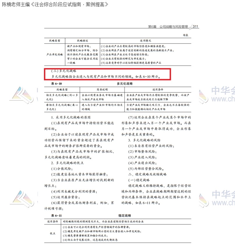 2020注会职业能力综合测试（试卷二）考点总结（考生回忆版）