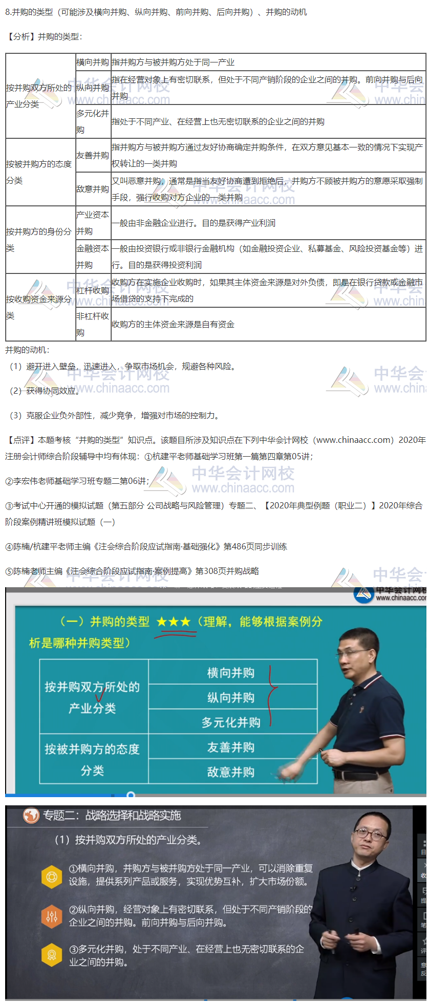 2020注会职业能力综合测试（试卷二）考点总结（考生回忆版）