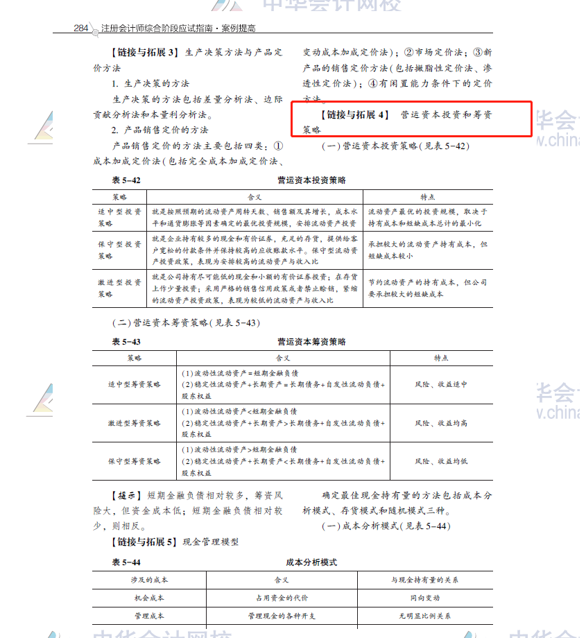 2020注会职业能力综合测试（试卷二）考点总结（考生回忆版）