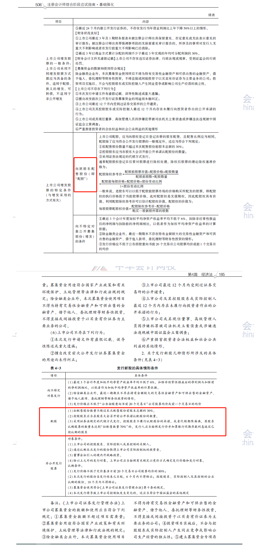 2020注会职业能力综合测试（试卷二）考点总结（考生回忆版）