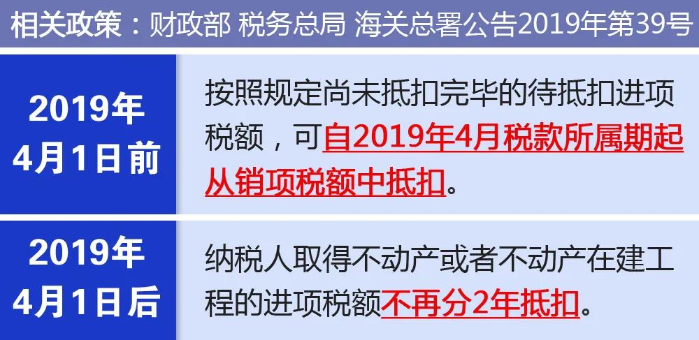 【关注】企业购入厂房进项税额该如何抵扣？一文帮你来了解