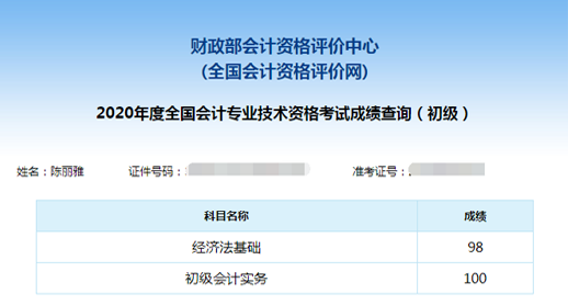 初级会计考试成绩单