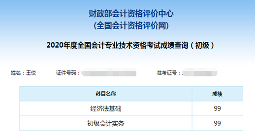 初级会计考试成绩单