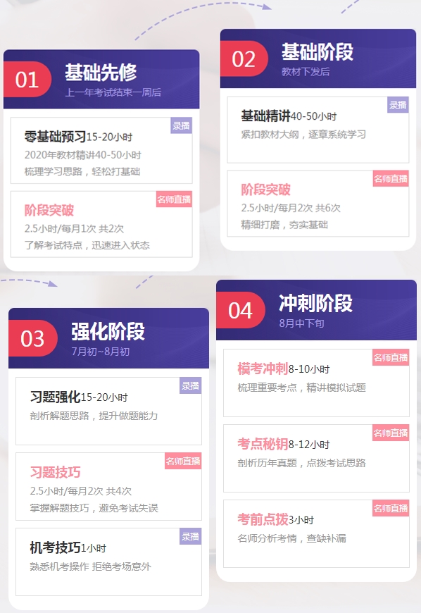 喜迎中级会计查分季·爆款新课开通！3科联报可省千元+