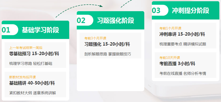 喜迎中级会计查分季·爆款新课开通！3科联报可省千元+