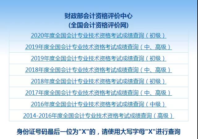 2020年中级会计查分入口开通，挤爆了！考生务必要知道几件大事