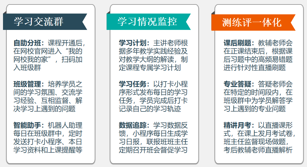 2021中级会计职称C位夺魁班