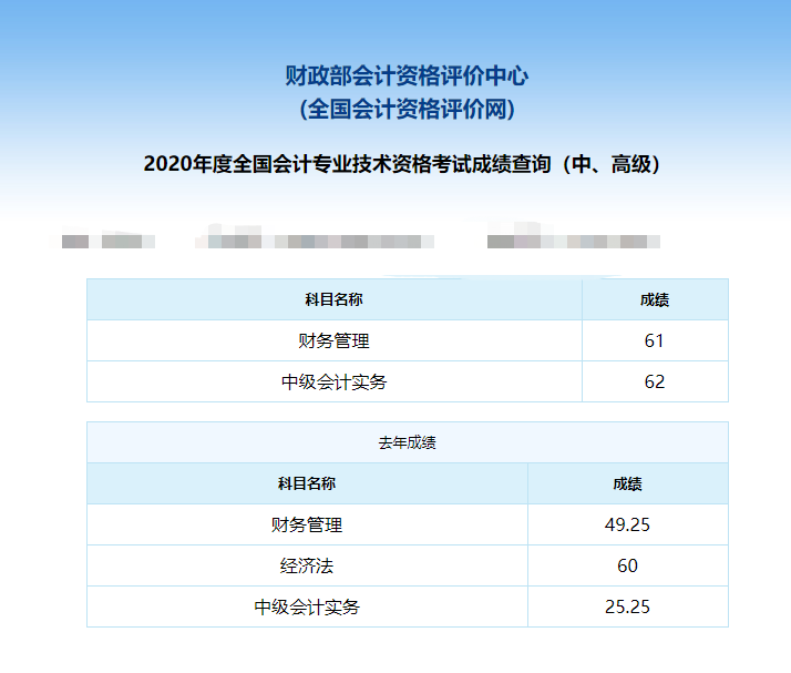 中级查分进行时：恭喜这位幸运儿两科60分飘过飘过~