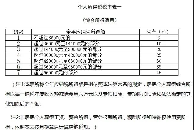 正保会计网校