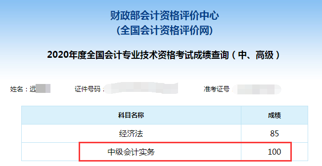 中级会计职称百分学员成绩单