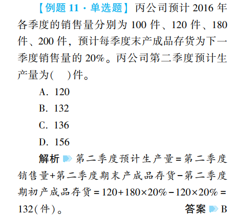 @2021中级备考er：查分后 2020考生这样推荐应试指南