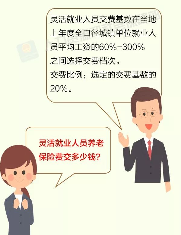 灵活就业人员如何参保？攻略来啦！