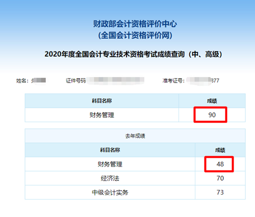 中级财管备考近70！在网校 从20到90其实没有多远