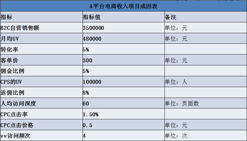 正保会计网校