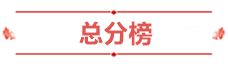 神仙打架！网校中级学员280+高分超30人 250分以上超800