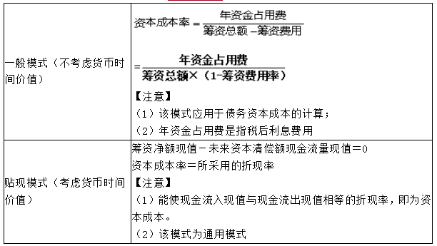 个别资本成本的计算