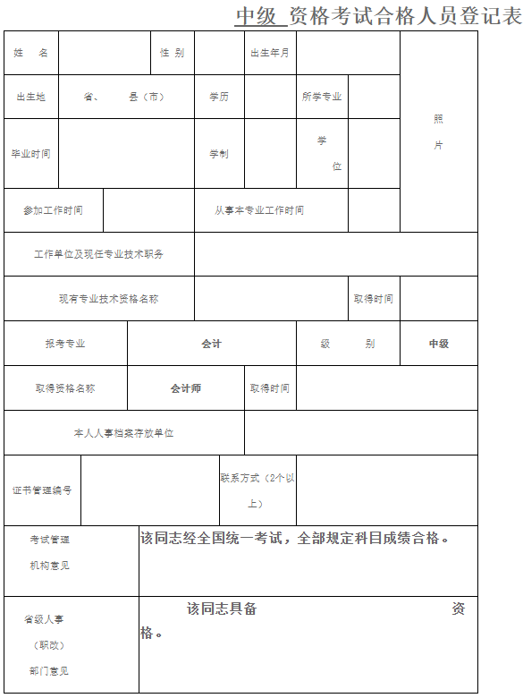 赶紧查分！中级查分后还有这件大事！！不做60分也不能领证！