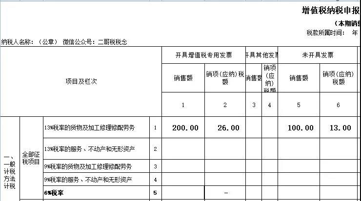 正保会计网校