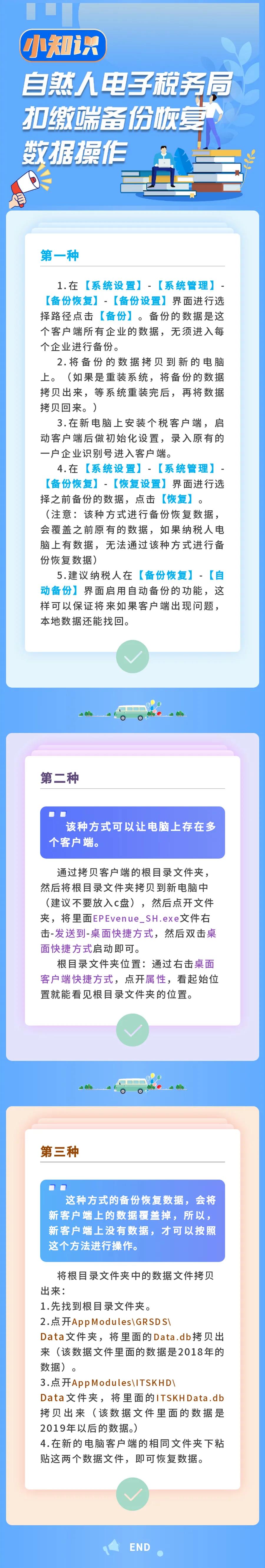 【操作指引】自然人电子税务局扣缴端备份恢复数据操作送上！