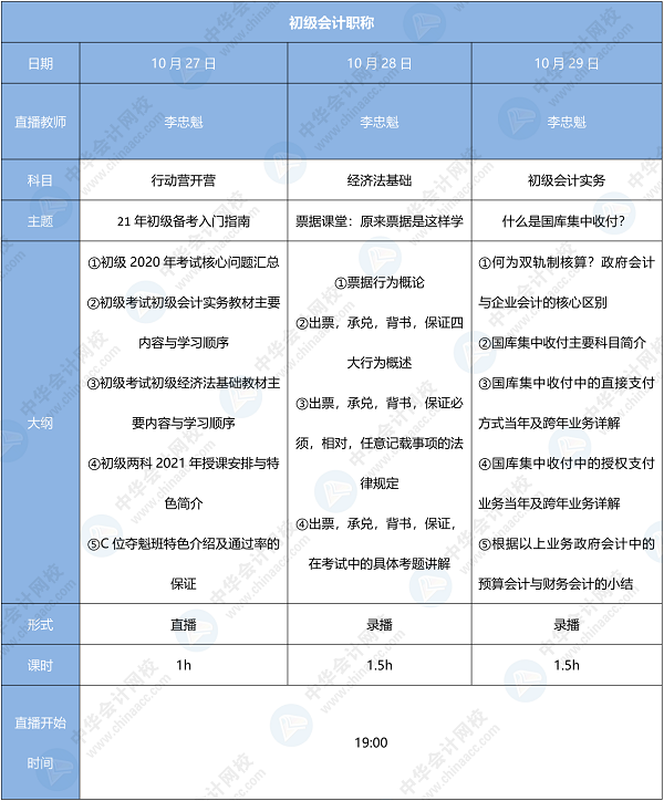 2021年初级会计职称入门指南行动营