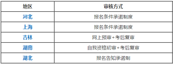 高级会计师报名资格审核的不同方式你了解吗？