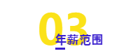 ACCA会员直聘丨斯凯奇高级财务主管