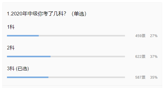 现在备考2021中级会计职称考试准备几科合适？