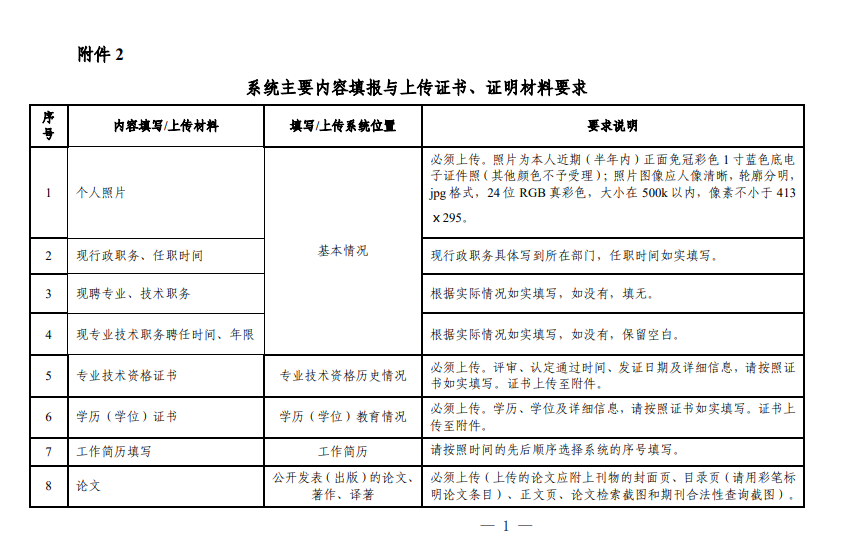 系统主要内容填报与上传证书、证明材料要求1