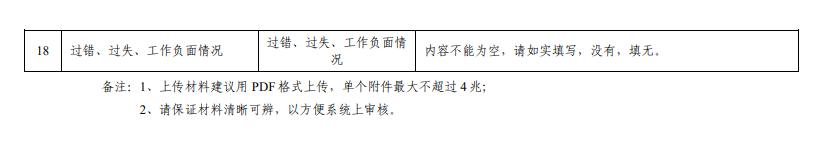 系统主要内容填报与上传证书、证明材料要求3