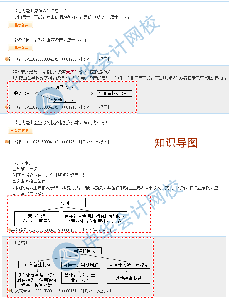 讲义 导图