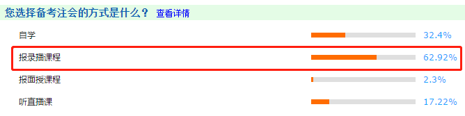 【注会统计局】新手必知必会：带你走进2021年备考（一）