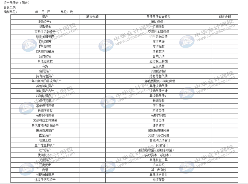 资产负债表太难弄？几个方法教你简单编制报表！