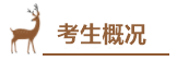 王健民专访 | 中级会计职称总分294是怎样炼成的？