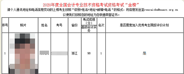 2020高会考试金榜公布 正保会计网校高分学员霸榜了！