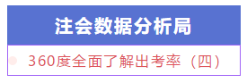 【注会数据分析局】新手必知必会：360度全面了解出考率（四）