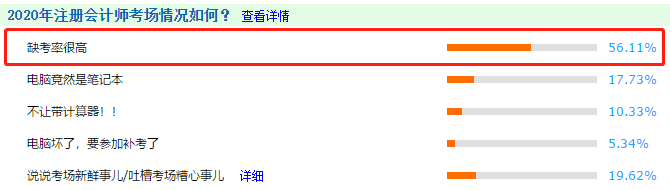 【注会数据分析局】新手必知必会：360度全面了解出考率（四）