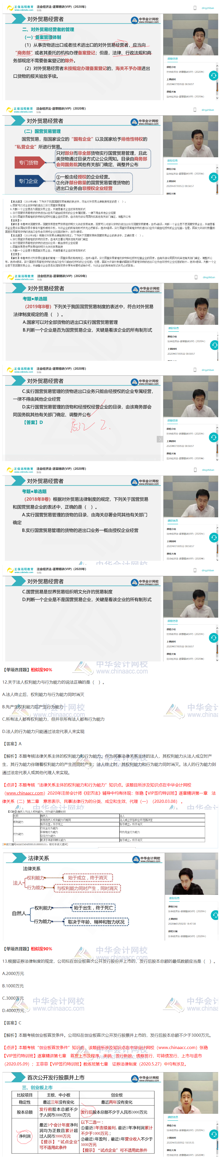 2020注会经济法VIP签约特训班考试情况分析（第二批B卷）