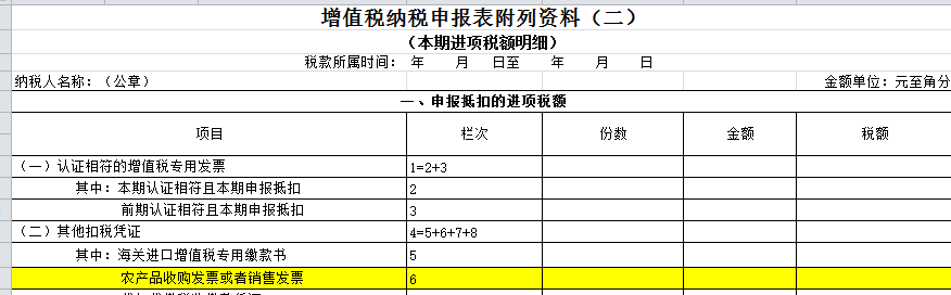 别忘了！这四种 “普票” 能抵税