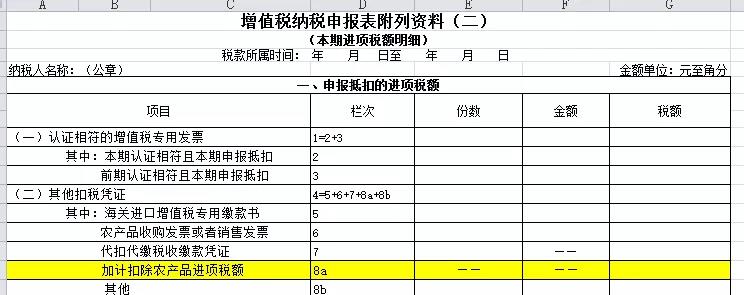 别忘了！这四种 “普票” 能抵税