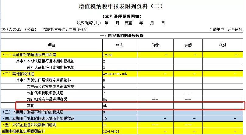 别忘了！这四种 “普票” 能抵税