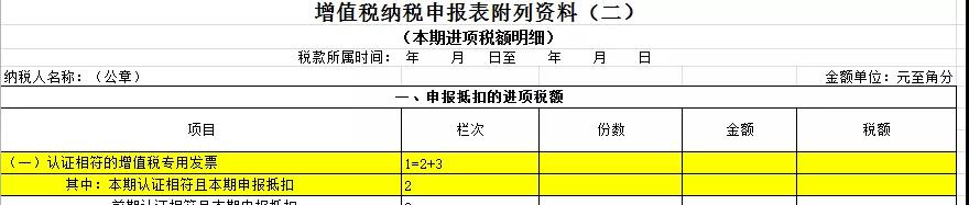 别忘了！这四种 “普票” 能抵税