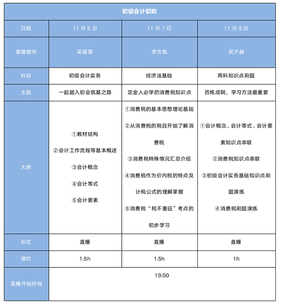 2021年初级抢跑行动营