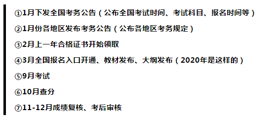 2021中级会计报名时间会提前吗？你觉得呢？