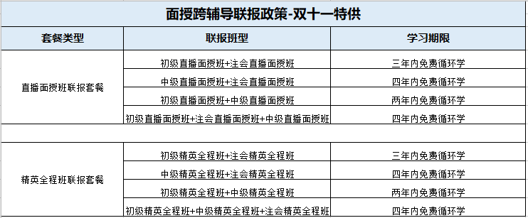 初级会计/中级会计/注会跨辅导联报面授课程7折特惠！抓紧抢购~