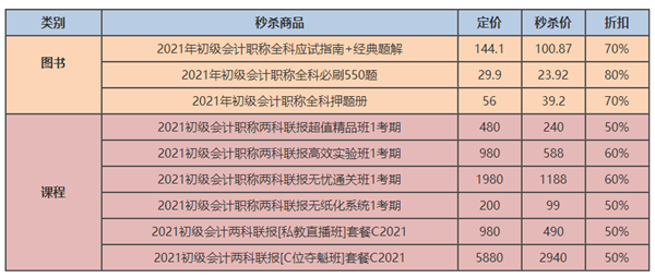 11月5日必看直播！初级爽11专场 抽奖送华为P40口红等好礼