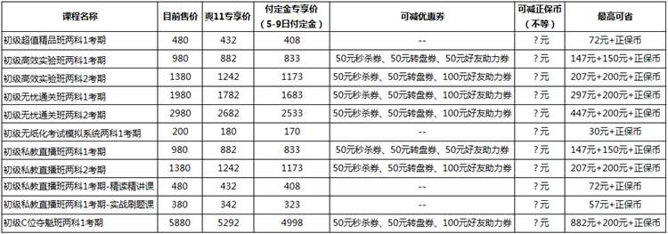 爽11初级会计新课特惠啦！预付定金更享折上折 折后再减...