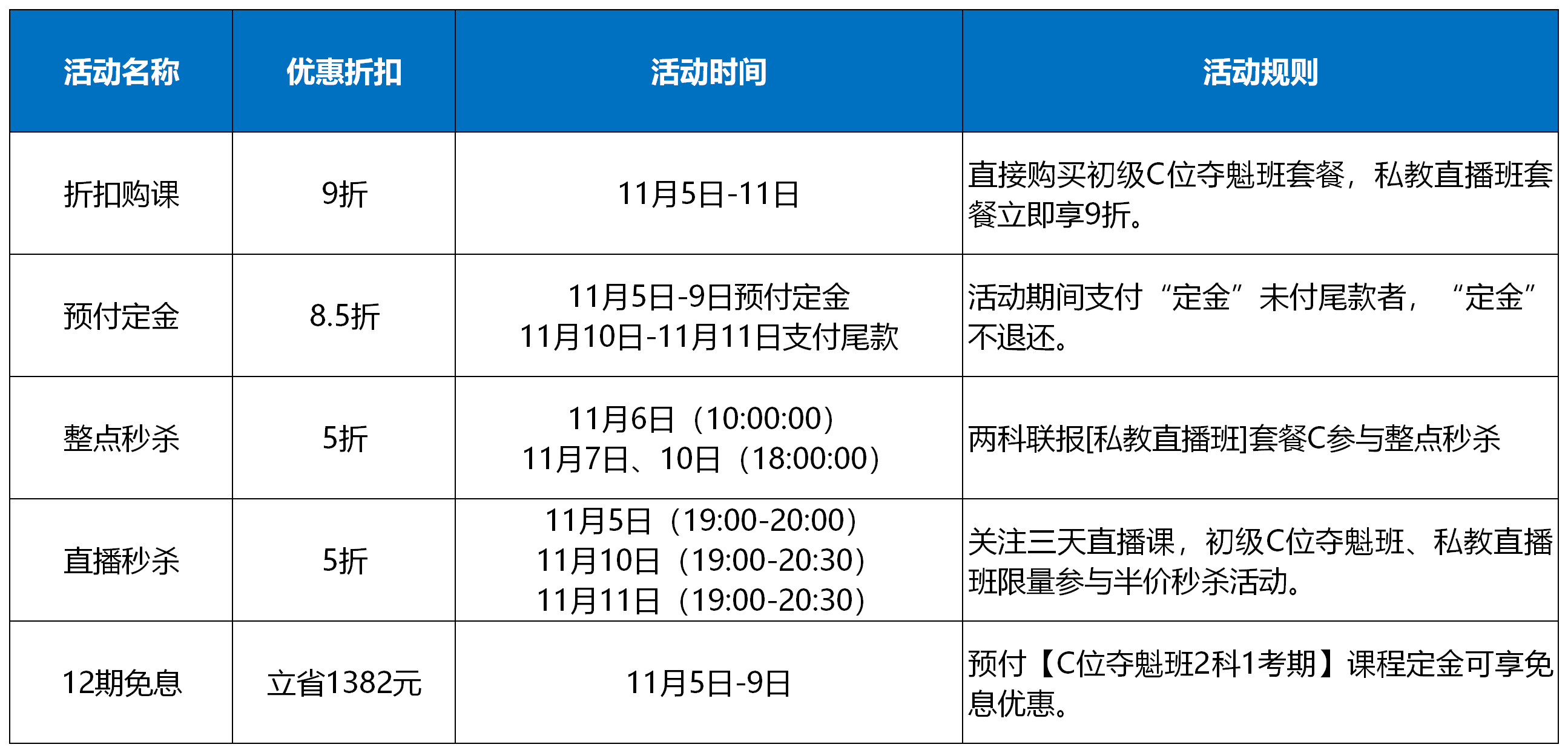 “爽”十一五折玩真的 打工人都无法拒绝的秒杀惊喜！！